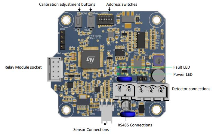 SP-PC3-TB02